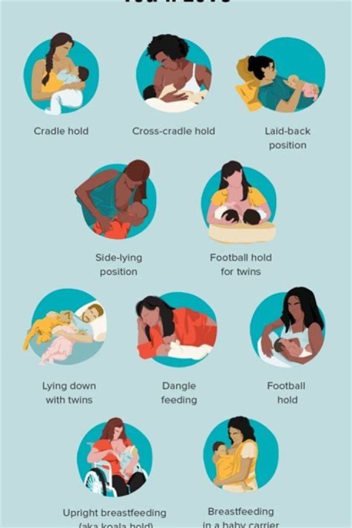 Do French mothers breastfeed?