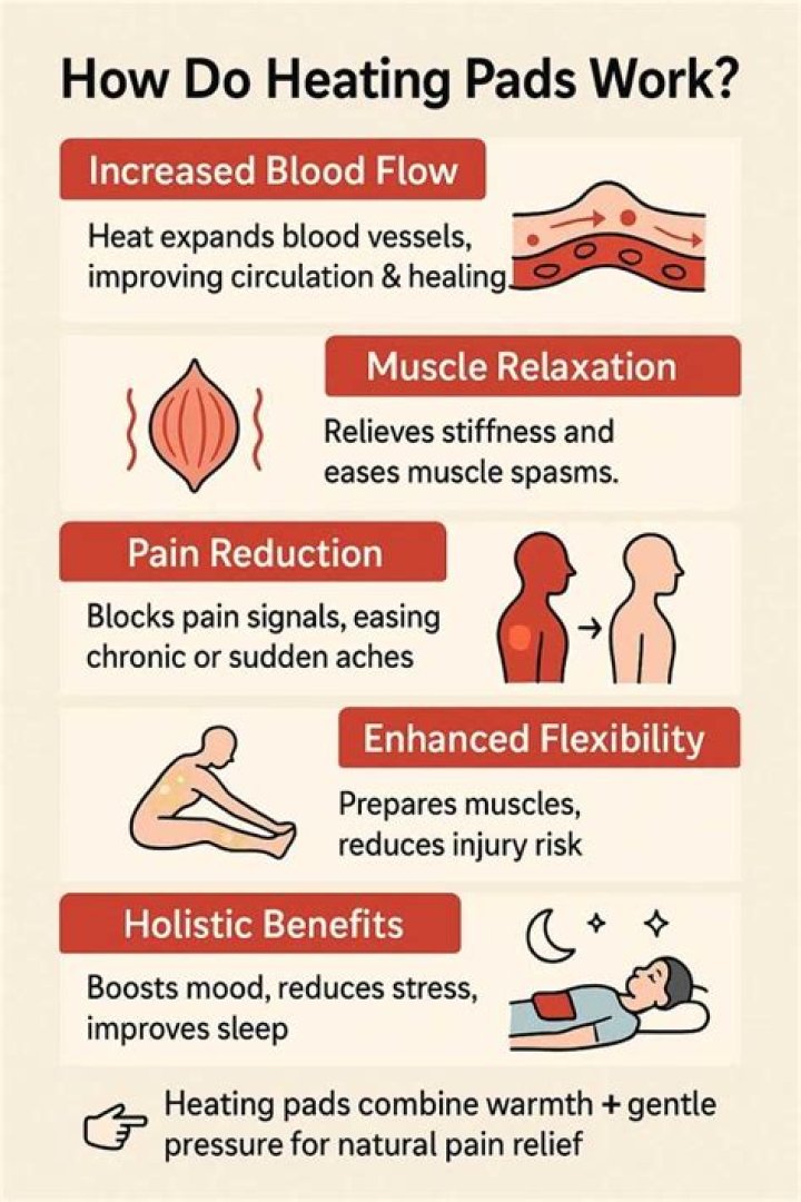Does a heating pad help scar tissue?
