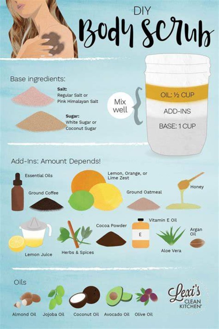 How do you make your own body scrub?