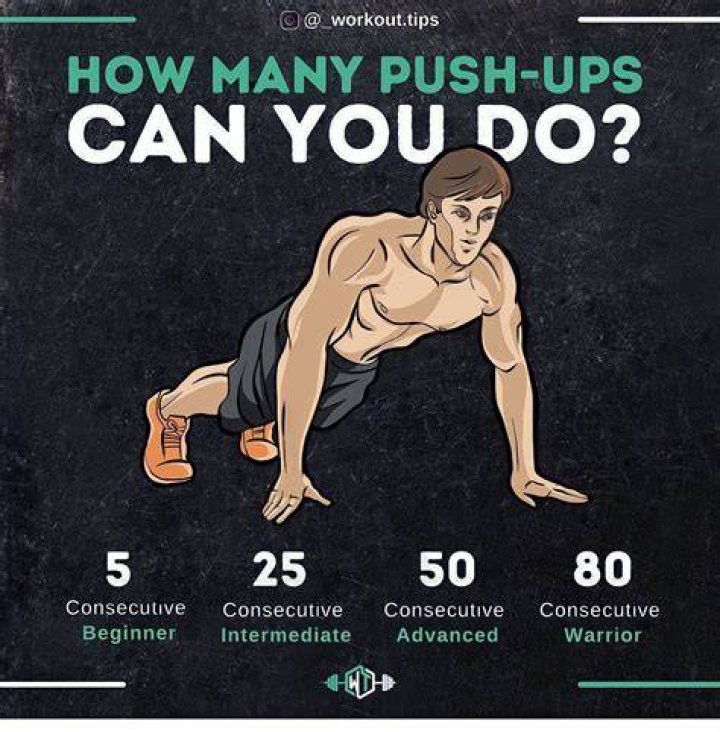 How many pushups can Marines do?