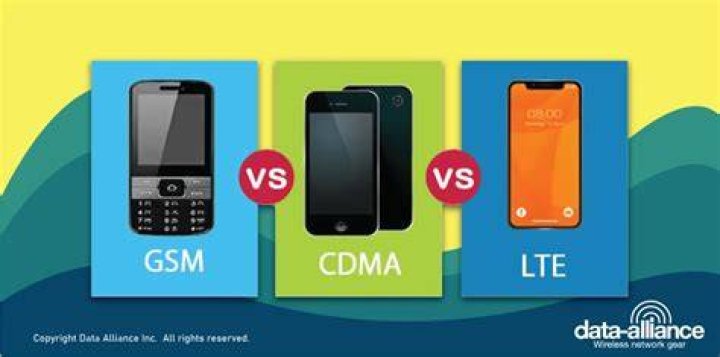 Is 4G LTE CDMA or GSM?