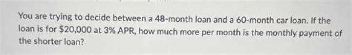 Is a 48 month car loan good?