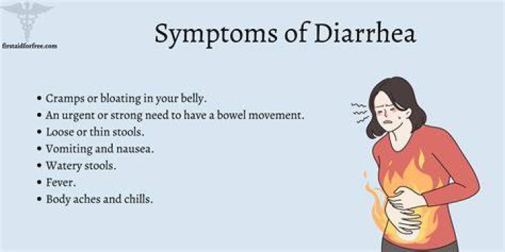Should you hold in diarrhea?