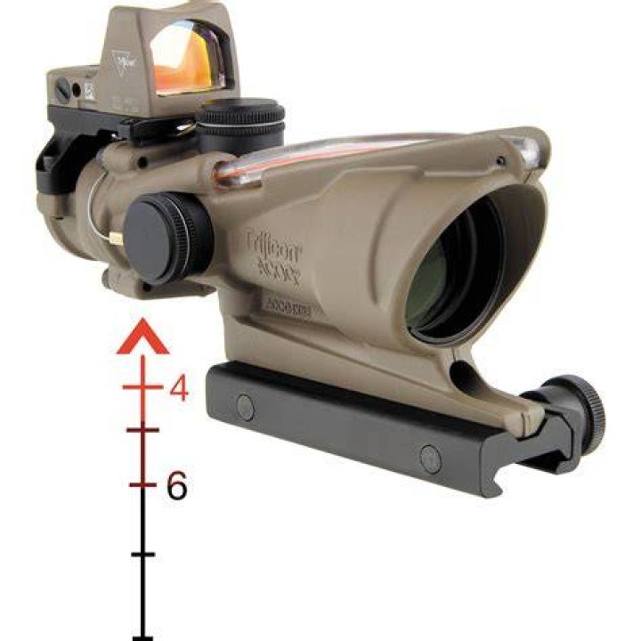 What does 4x32 mean on the ACOG?