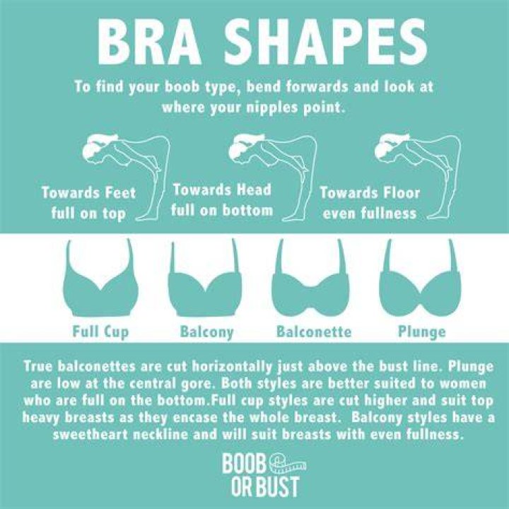 What does bra mean in slang?