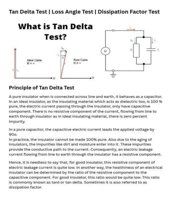What is the meaning of tan delta?
