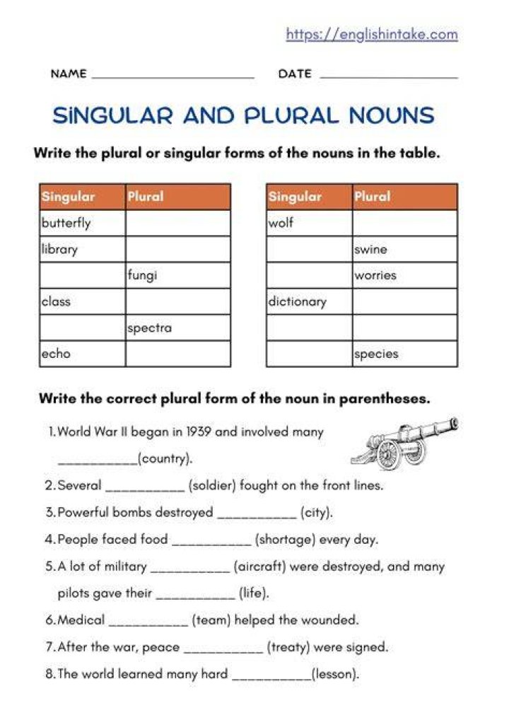 What is the plural of homework?