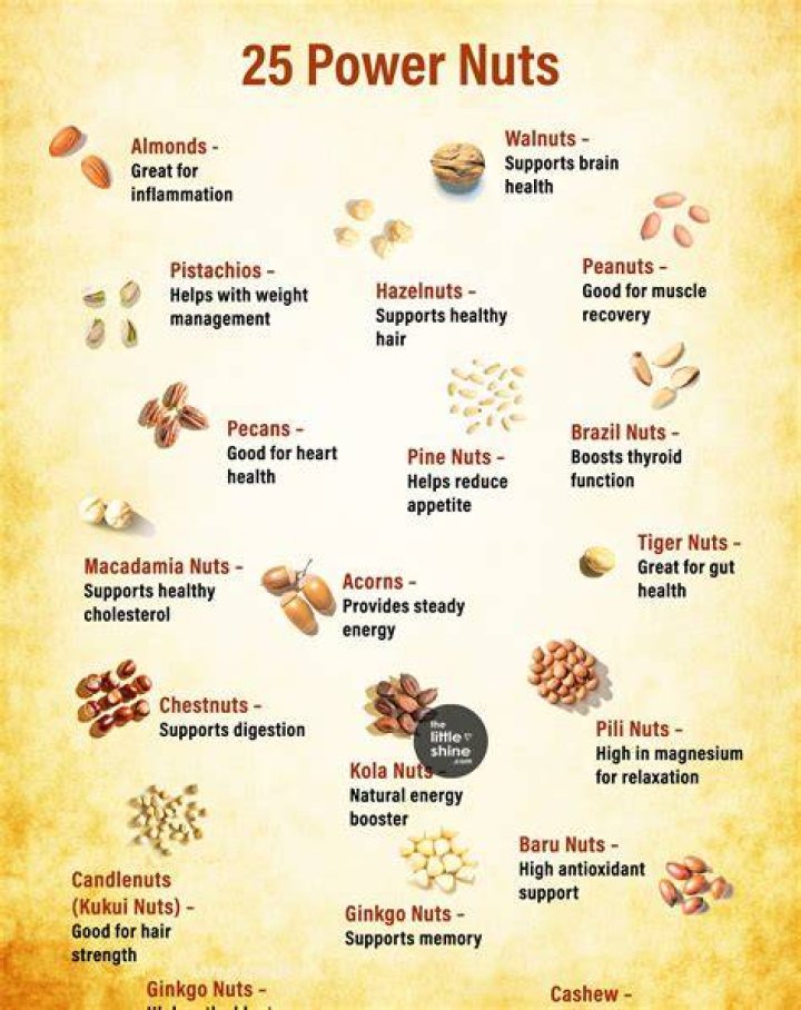 Which nut is good for hair?
