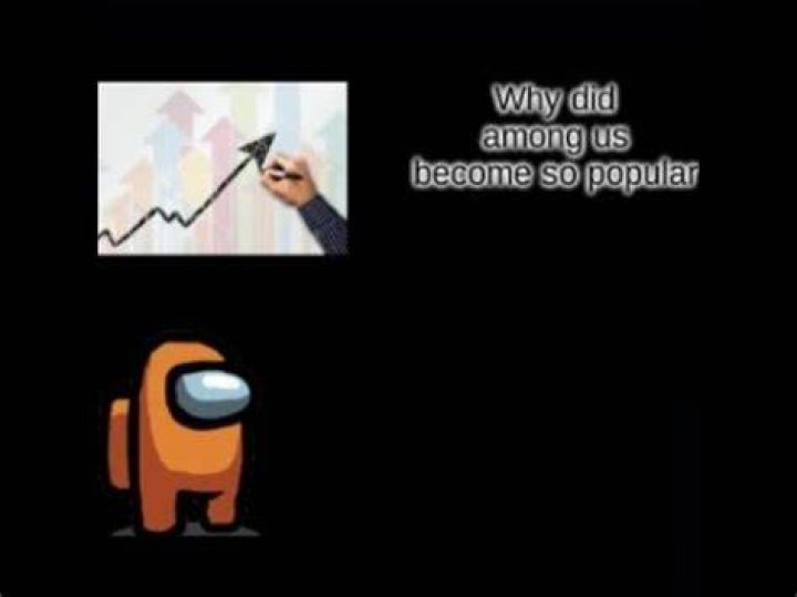 Why did Among Us become so popular?
