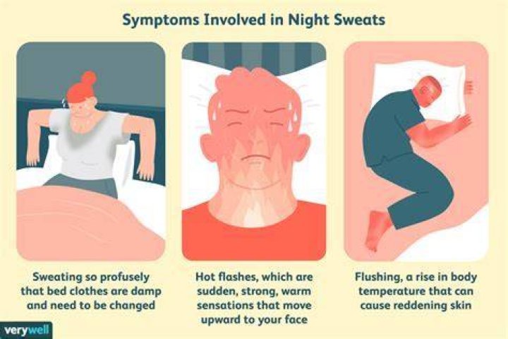 Why do I sweat between my legs at night?